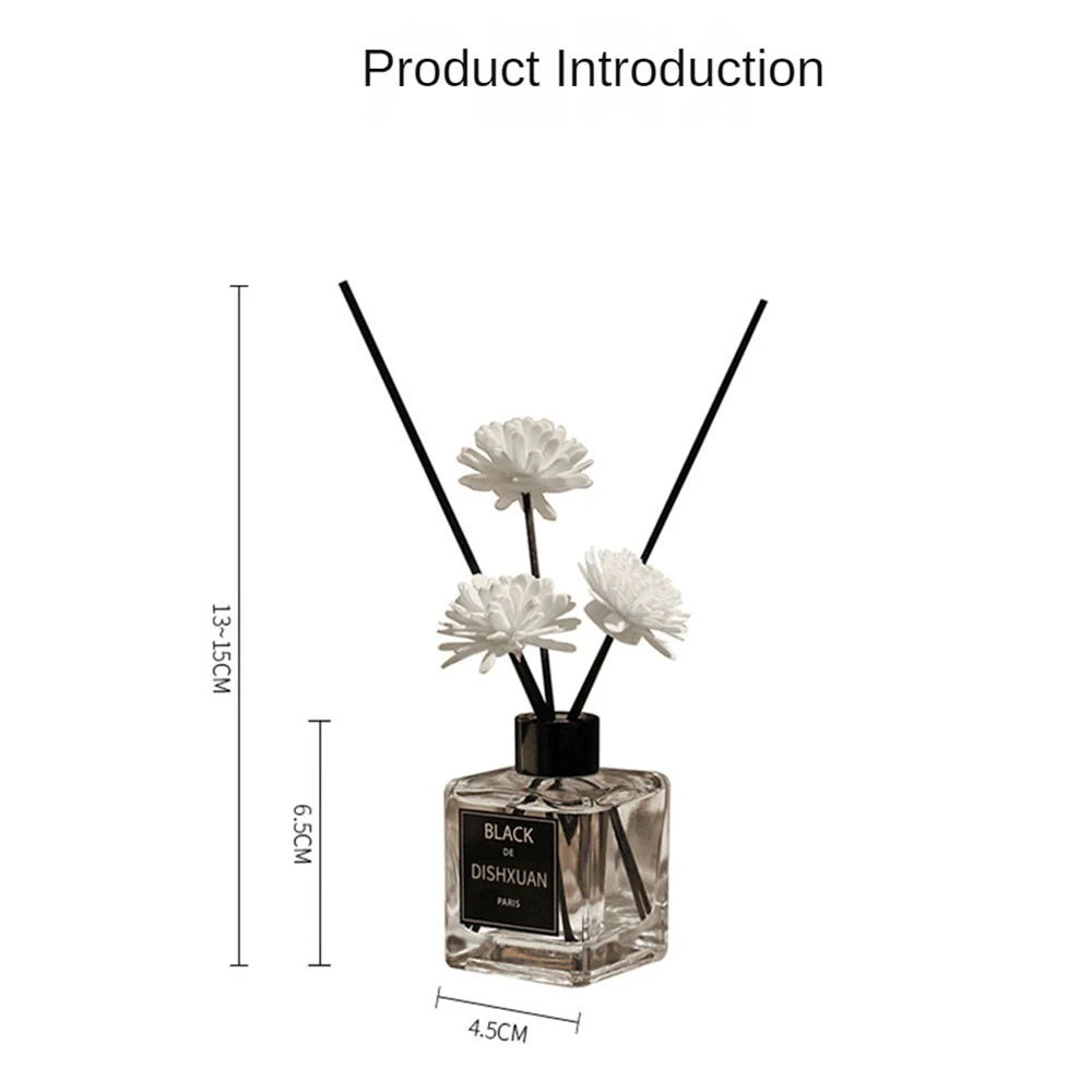 Comfortable Aromatherapy Fragrance Essential Ornaments