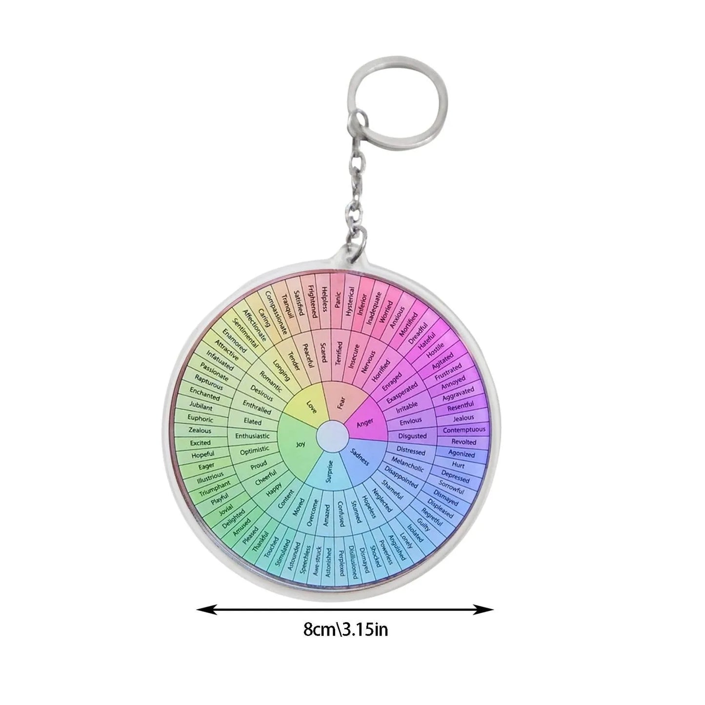 Vintage Round Keychain, Emotion Wheel Poster Key Chain, Feelings Wheel Keychains, Mental Health Test Ornament