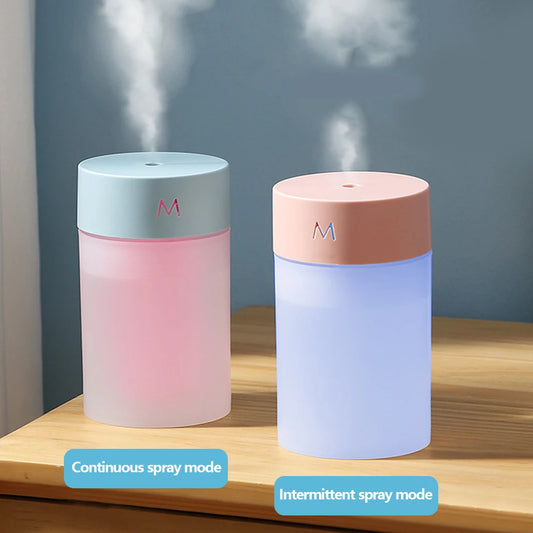 Ultrasonic Air Humidifier Portable Sprayer