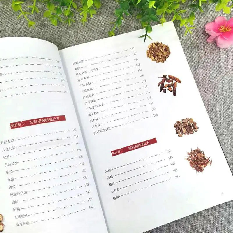 Traditional Chinese Medicine Special Effect Prescription Encyclopedia Materia Medica Prescription Chinese Herbal Medicine Books